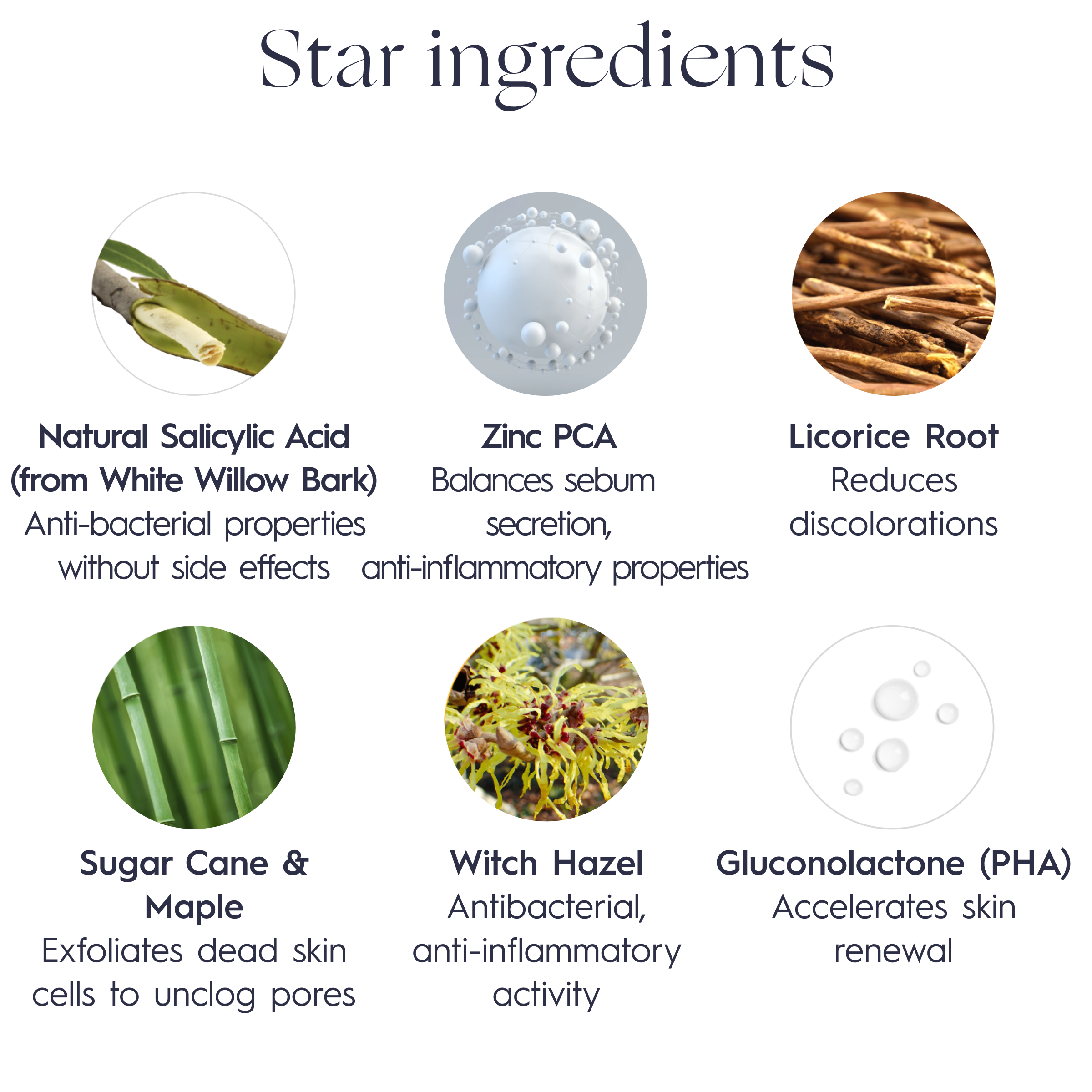 ACID POWER Imperfections Treating Concentrate - Verdilab